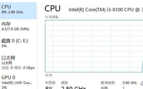 windows cpu占用过高加内存条有没有用