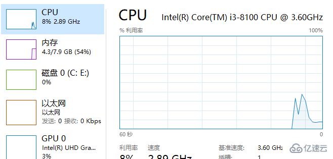 windows cpu占用过高加内存条有没有用