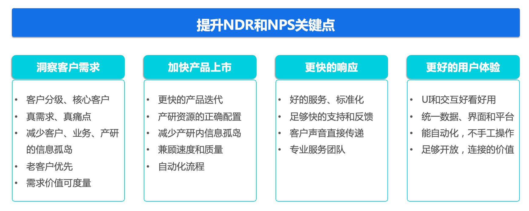 要如何打造一款saas企业管理软件？