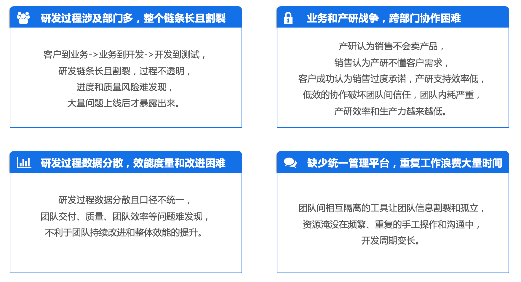 要如何打造一款saas企业管理软件？