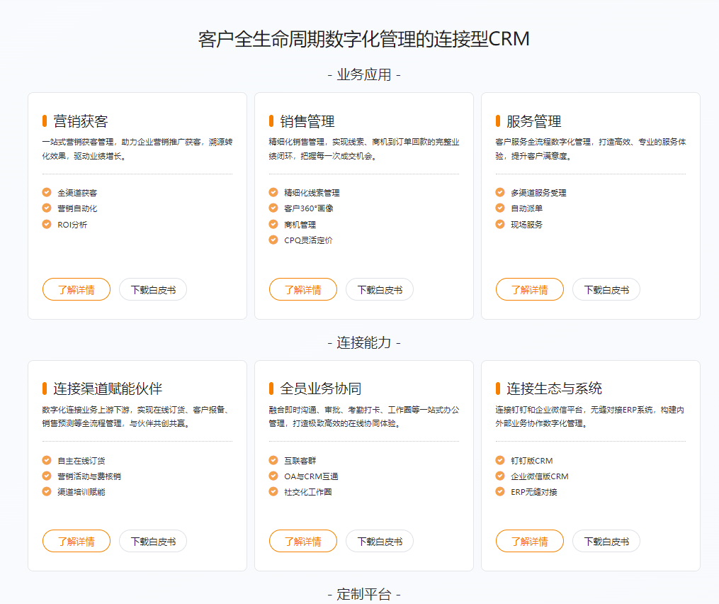 CRM 管理系统软件有哪些功能