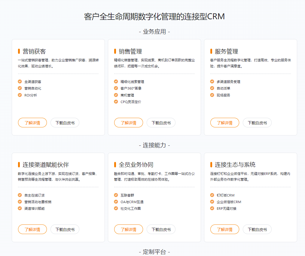 盘点：国内外8大拔尖CRM管理系统软件