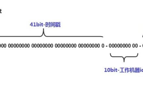 javaweb系统在高并发下怎样实现订单号生成少数