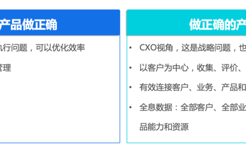 怎样打造一款saas企业管理软件