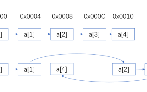 二分查找为什么不能用于链表