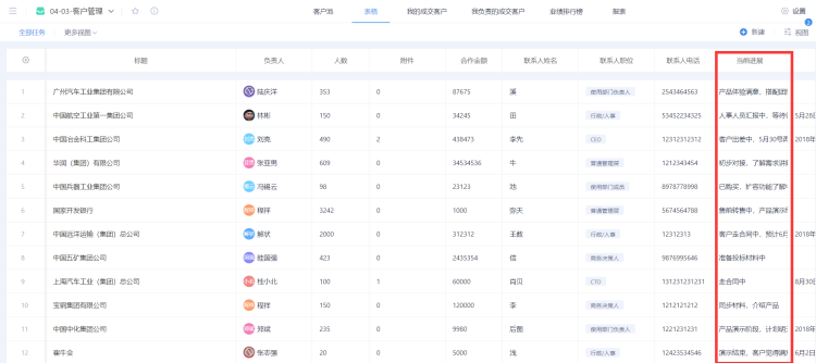 免费好用的crm客户管理系统有哪些