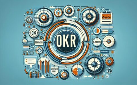 什么叫okr|OKR