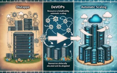 DevOps如何提高资源弹性和自动化伸缩