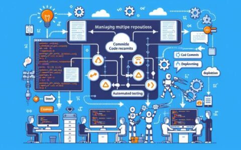 DevOps如何管理多个代码库