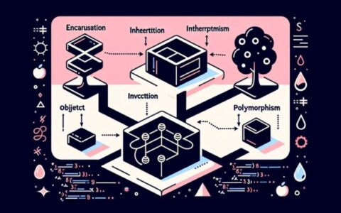 Java中的面向对象编程特性是什么