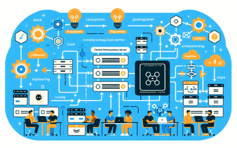 DevOps中的自动化容器编排