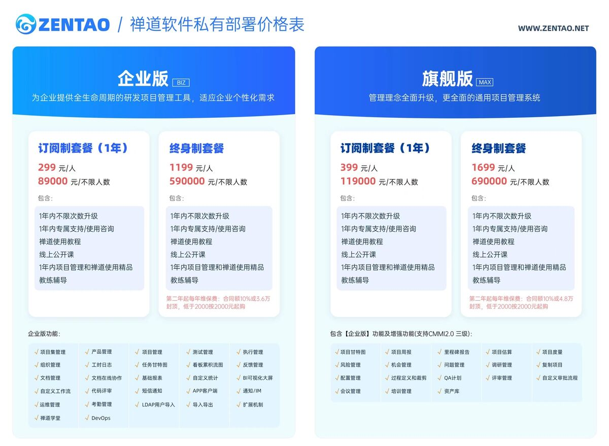 禅道开源版和付费版有哪些区别