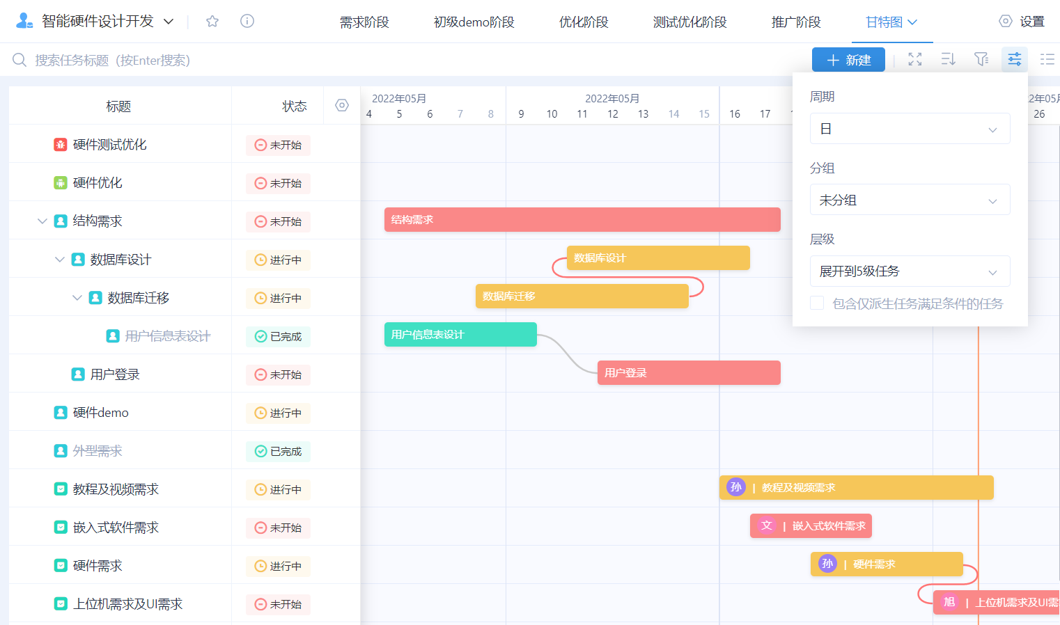 2024年国内外主流的9款进度控制软件对比