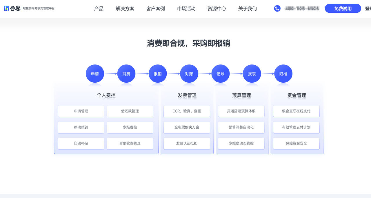 企业费用管理神器：9款费控系统精选