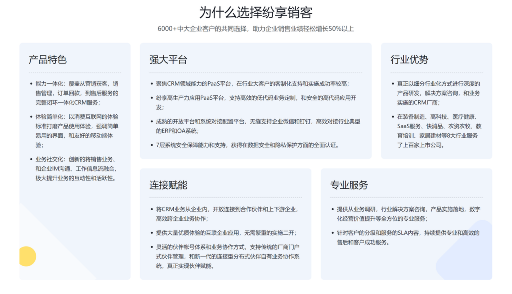 2024年9款优质CRM系统全方位解析