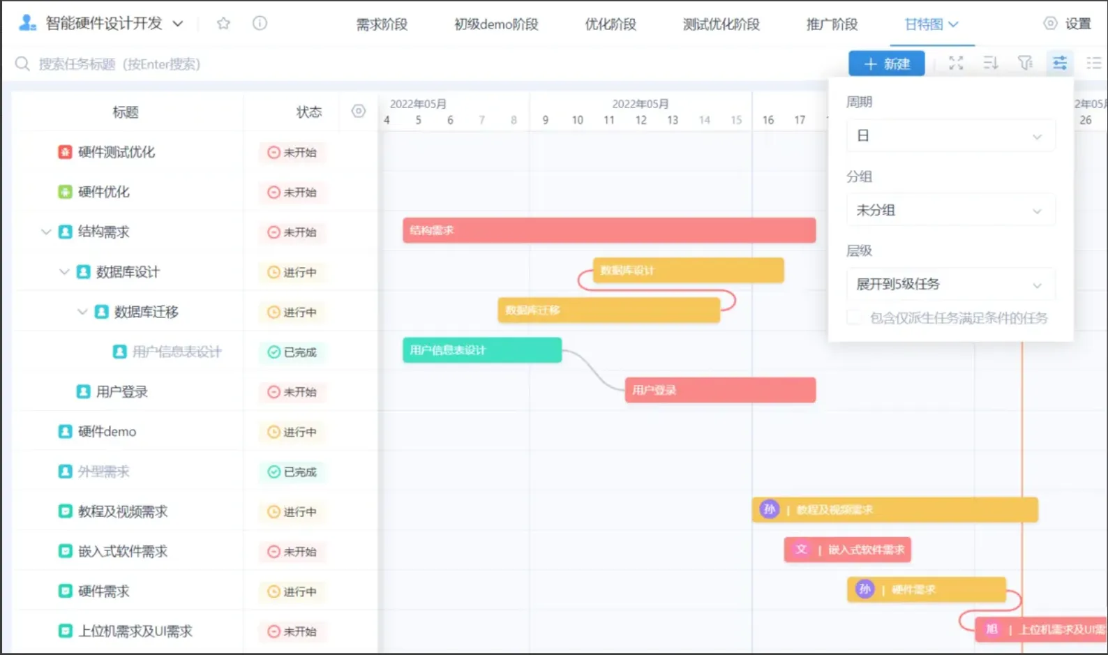 专家推荐：2024年受欢迎的待办事项桌面工具