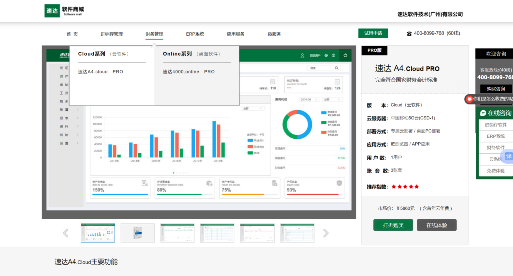 企业财务管理使用的十大工具盘点