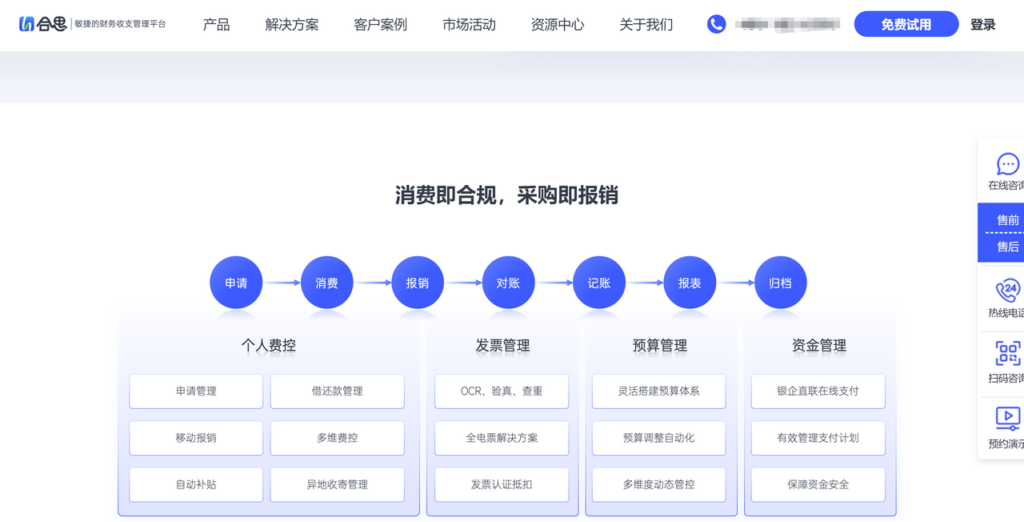 企业财务管理使用的十大工具盘点