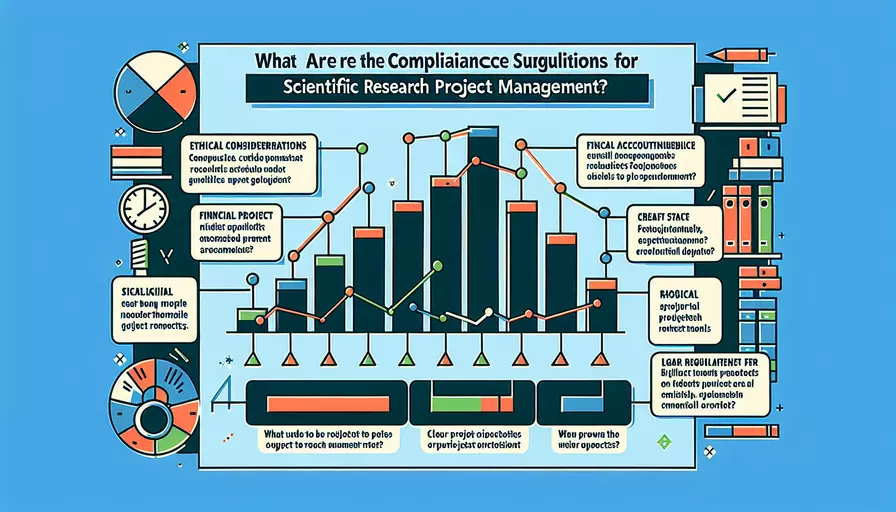 科研项目管理合规建议有哪些