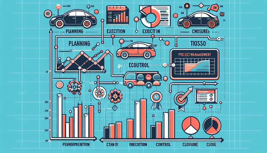 汽车项目管理方法与技巧有哪些
