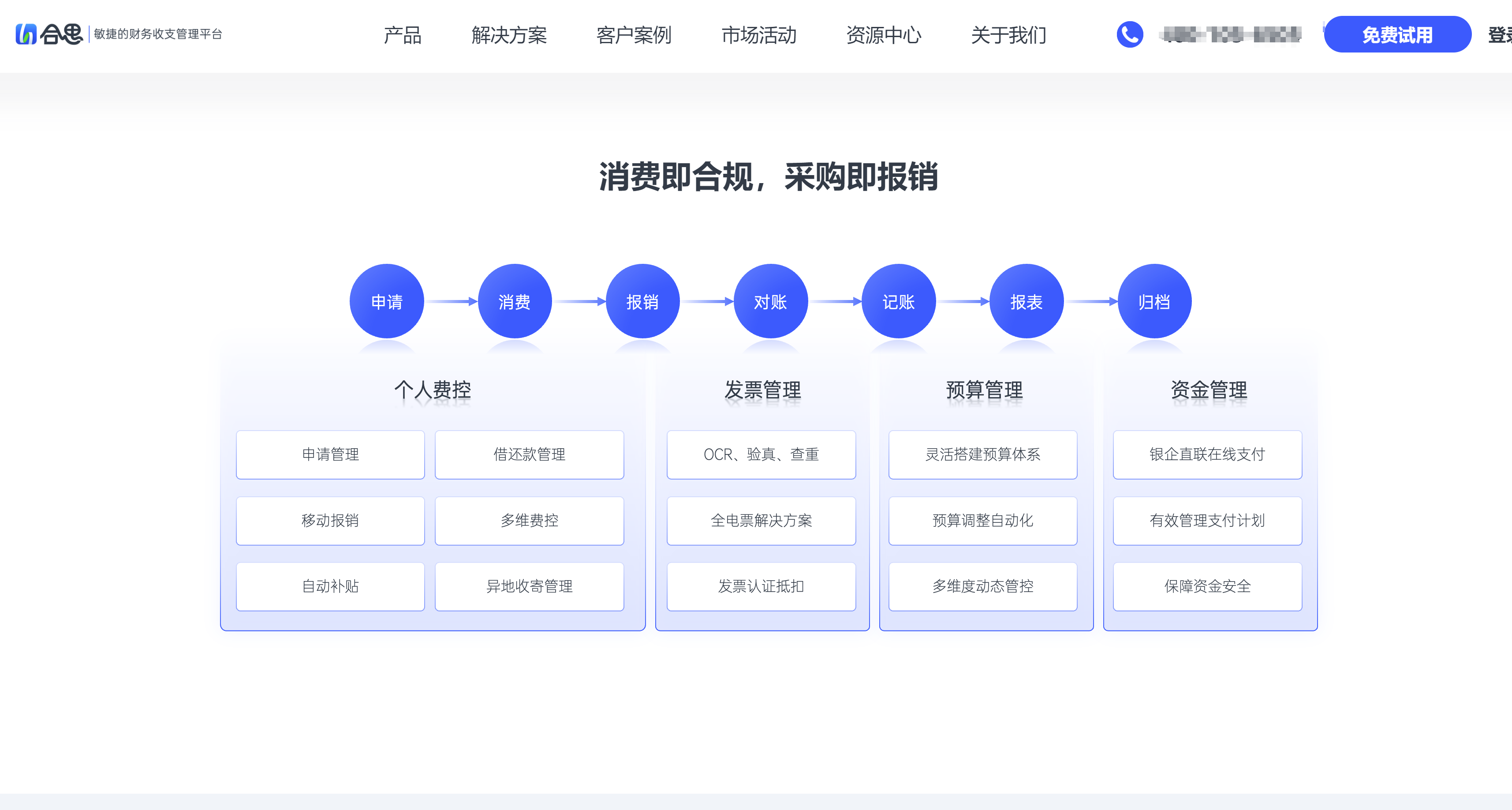 财务报销管理软件哪个好用？精选10大厂商对比