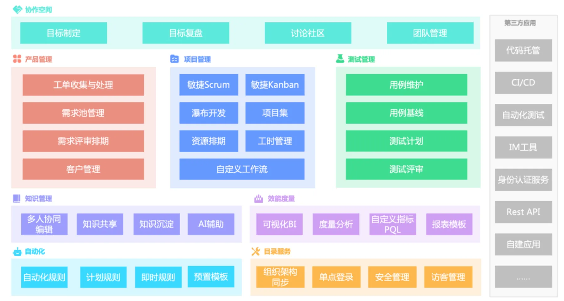 办公效率提升秘籍：选择合适的局域网文档软件