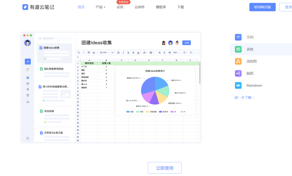 2024年值得挂住的10款高效任务管理软件