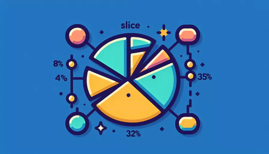 vue中slice什么意思