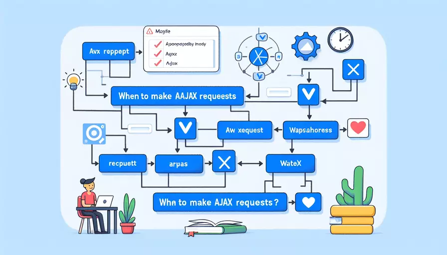 vue 什么时候发ajax请求