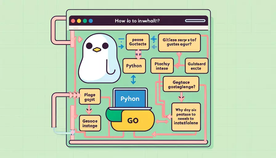 go语言为什么要先装python