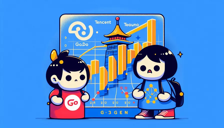 为什么腾讯和头条用go语言