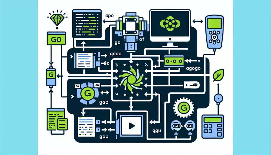 go语言如何使用gpu进行计算