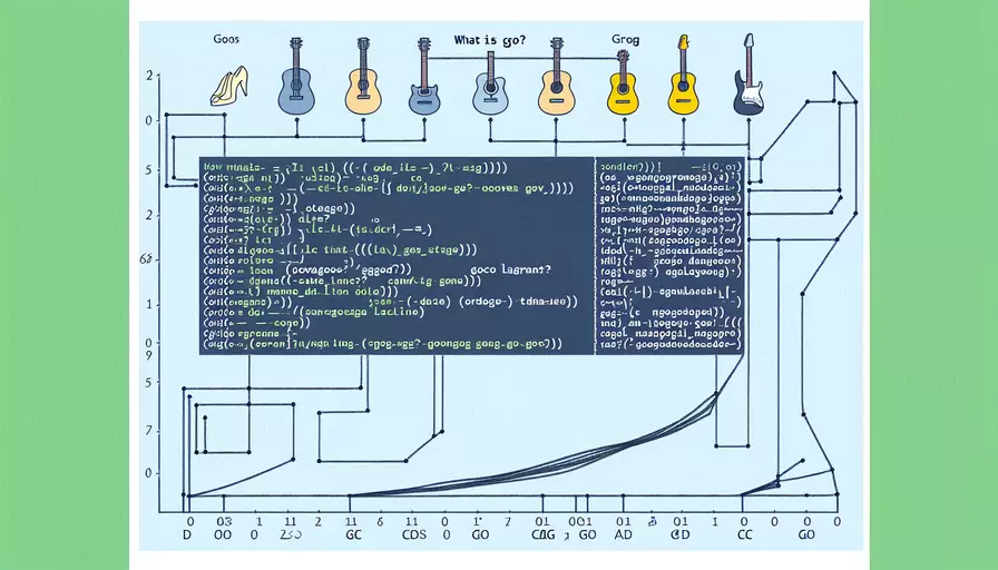 go语言是什么歌
