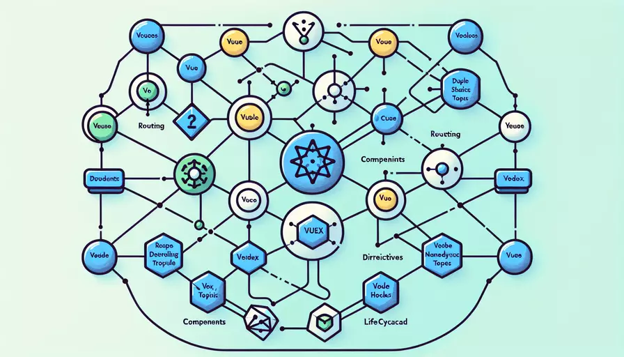 vue的技术分享可以分享什么