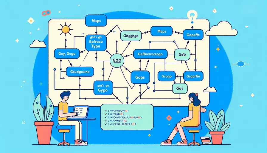 go语言map为什么是引用类型