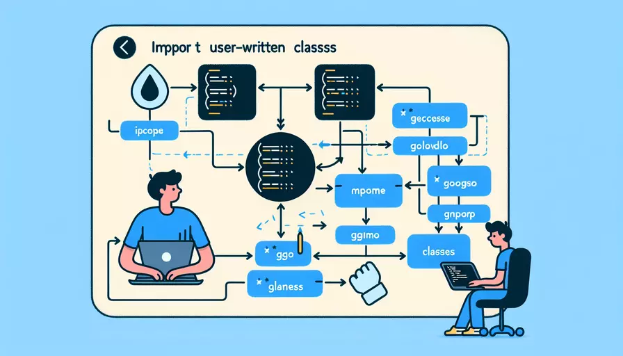 go语言中如何导入自己写的类