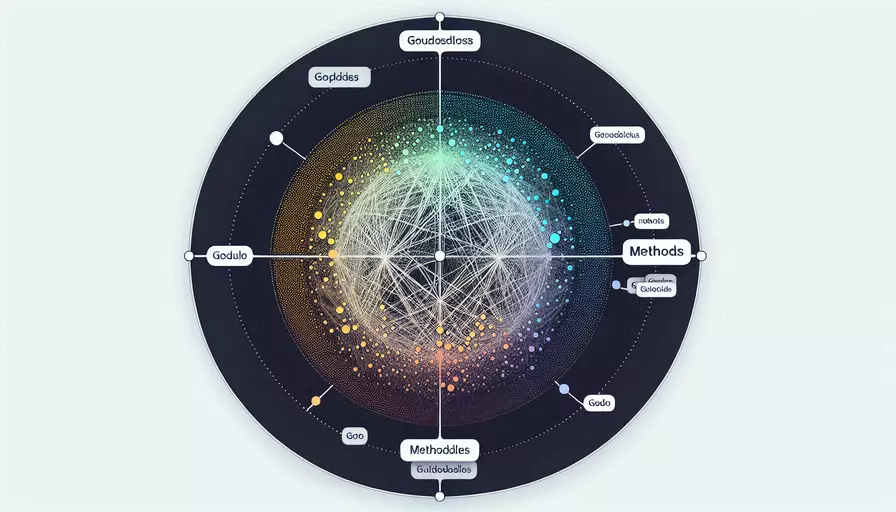 go语言方法 不能是什么类型