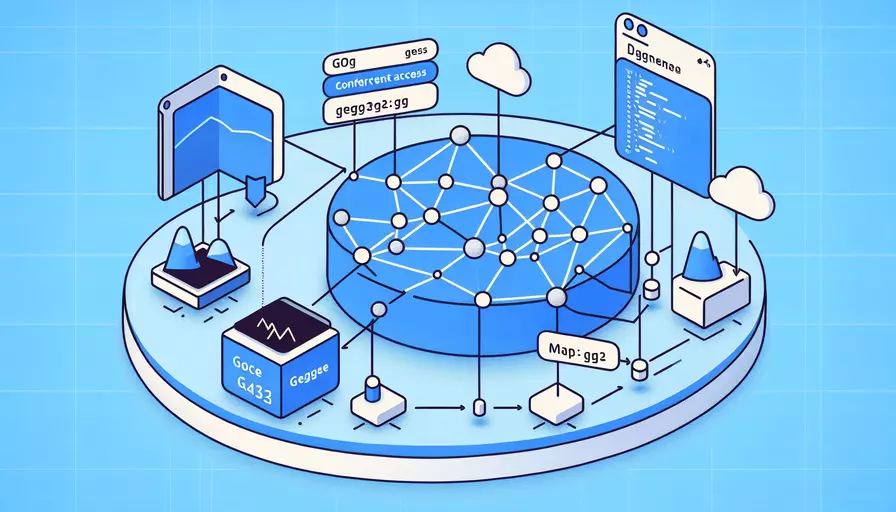 go语言怎么并发访问map