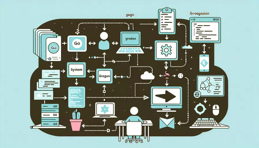 go语言怎么编写系统