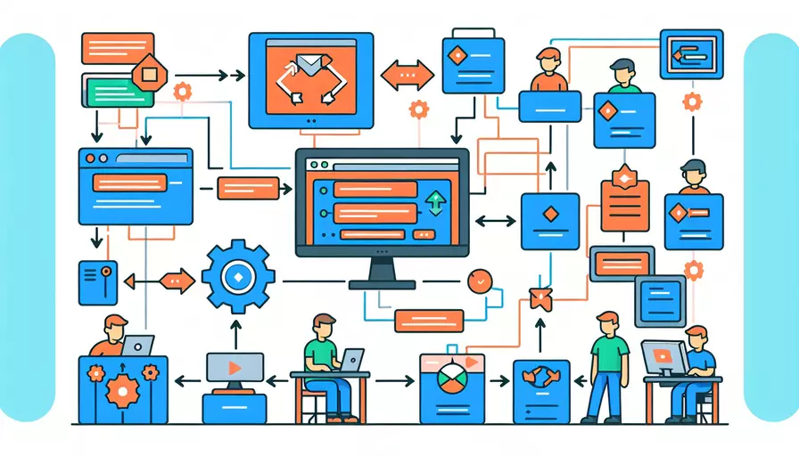vue 如何获取当前路由地址