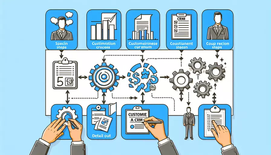 企业定制CRM的具体流程是什么？详述5个步骤