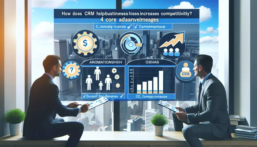 CRM如何帮助企业提升竞争力？4大核心优势