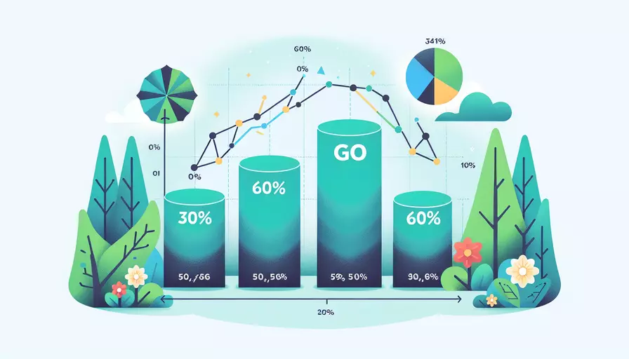 go 高并发为什么比其他语言好