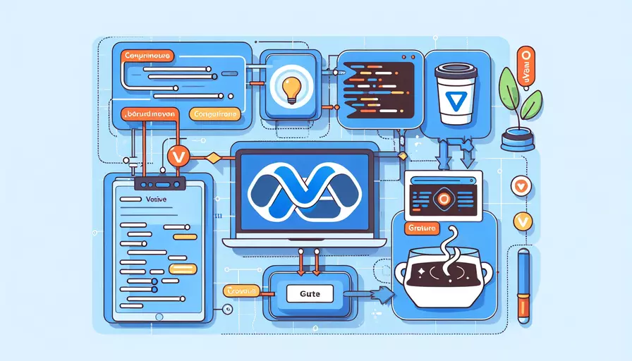 vue如何加入java