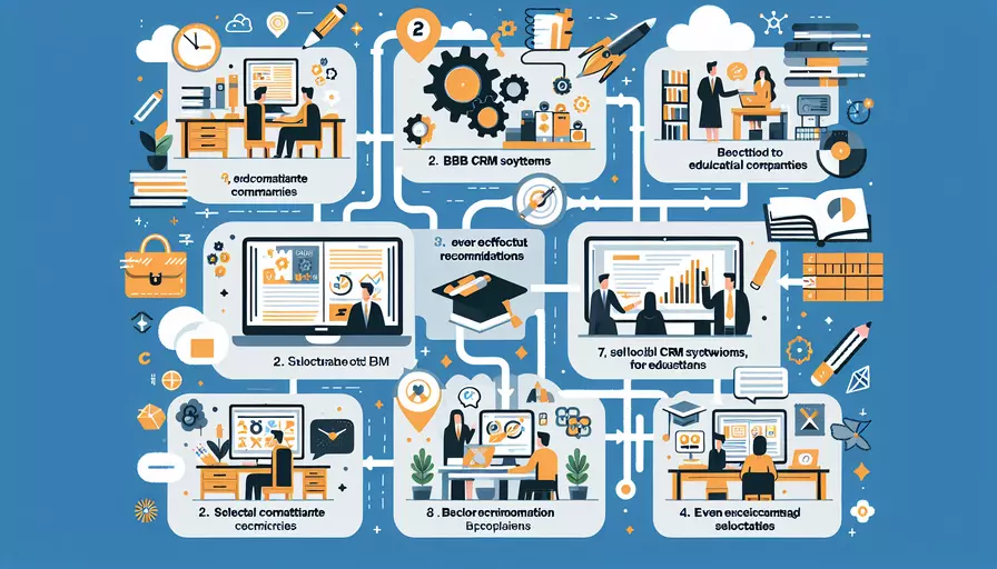 教育公司B2B CRM系统选择：7款效果佳的推荐