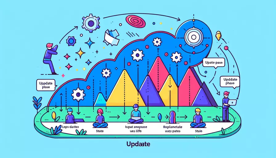 vue生命周期update的时候做什么