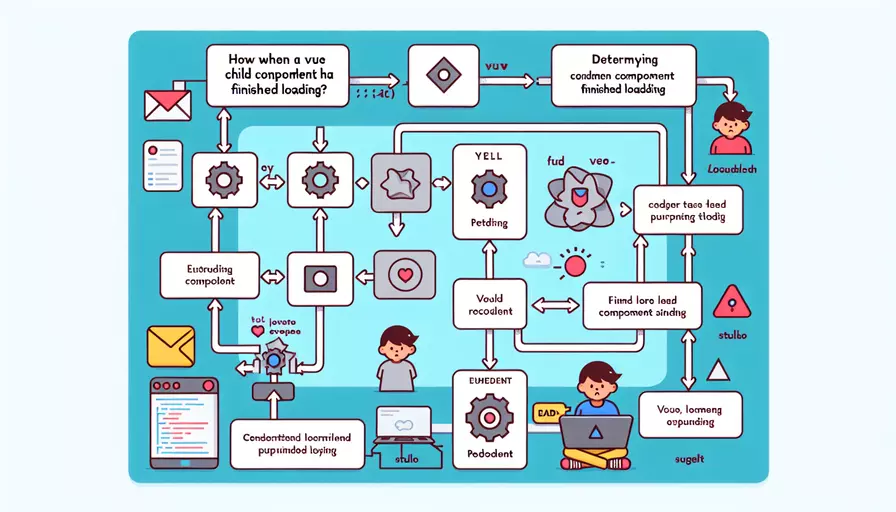 如何判断vue子组件加载完成