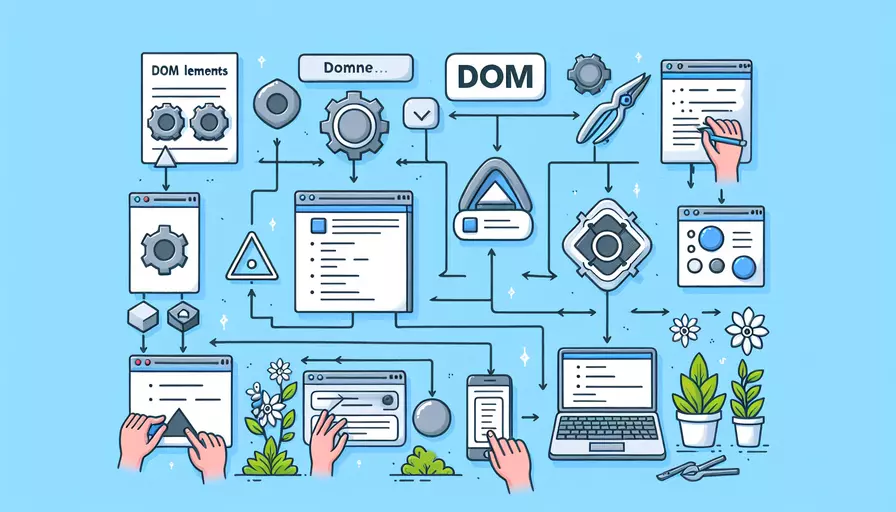 vue2.0如何获取dom