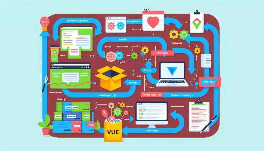 Vue如何打包JS的