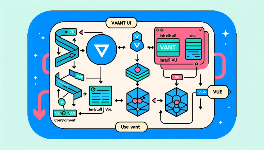 vue如何引入vantui